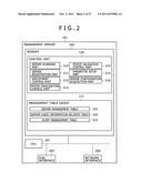 METHOD OF BUILDING SYSTEM AND MANAGEMENT SERVER diagram and image