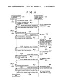 METHOD OF BUILDING SYSTEM AND MANAGEMENT SERVER diagram and image