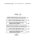 METHOD OF BUILDING SYSTEM AND MANAGEMENT SERVER diagram and image