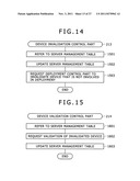 METHOD OF BUILDING SYSTEM AND MANAGEMENT SERVER diagram and image