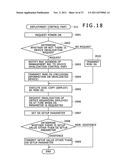 METHOD OF BUILDING SYSTEM AND MANAGEMENT SERVER diagram and image