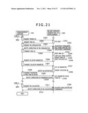 METHOD OF BUILDING SYSTEM AND MANAGEMENT SERVER diagram and image