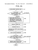 METHOD OF BUILDING SYSTEM AND MANAGEMENT SERVER diagram and image