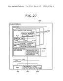 METHOD OF BUILDING SYSTEM AND MANAGEMENT SERVER diagram and image