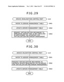 METHOD OF BUILDING SYSTEM AND MANAGEMENT SERVER diagram and image