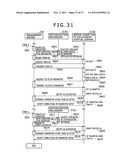 METHOD OF BUILDING SYSTEM AND MANAGEMENT SERVER diagram and image