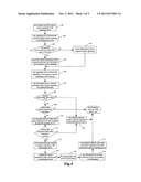 TERMINAL, INFORMATION INTER-CUT SYSTEM AND METHOD diagram and image