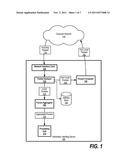 Selective TCP Large Receive Aggregation Based On IP Destination Address diagram and image