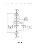 Selective TCP Large Receive Aggregation Based On IP Destination Address diagram and image