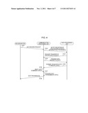 INFORMATION PROCESSING APPARATUS AND INFORMATION PROCESSING METHOD diagram and image