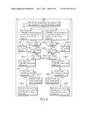 Method and system for a universal serial bus image capturing with two     isochronous transfers diagram and image