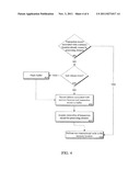 EFFICIENT NON-TRANSACTIONAL WRITE BARRIERS FOR STRONG ATOMICITY diagram and image