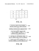 METHOD FOR PRODUCING A MAPPING TOOL, A GAME PROGRAM HAVING THE MAPPING     TOOL AND OPERATION METHOD THEREOF diagram and image