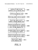 METHOD FOR PRODUCING A MAPPING TOOL, A GAME PROGRAM HAVING THE MAPPING     TOOL AND OPERATION METHOD THEREOF diagram and image