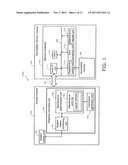 ACCESS DEVICE AND MEMORY CONTROLLER diagram and image