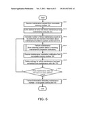 ACCESS DEVICE AND MEMORY CONTROLLER diagram and image