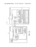 ACCESS DEVICE AND MEMORY CONTROLLER diagram and image