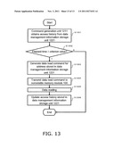 ACCESS DEVICE AND MEMORY CONTROLLER diagram and image