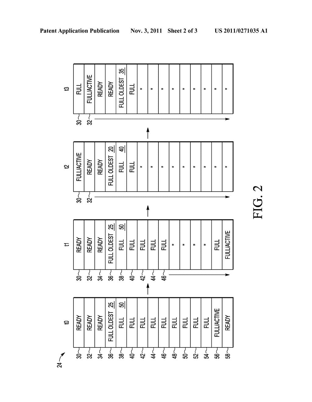 EMULATED ELECTRICALLY ERASABLE (EEE) MEMORY AND METHOD OF OPERATION - diagram, schematic, and image 03