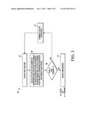 EMULATED ELECTRICALLY ERASABLE (EEE) MEMORY AND METHOD OF OPERATION diagram and image