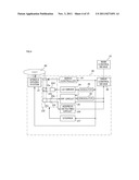 ARRAY TYPE DISK DEVICE, AND CONTROL METHOD FOR ARRAY TYPE DISK DEVICE diagram and image