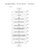 ARRAY TYPE DISK DEVICE, AND CONTROL METHOD FOR ARRAY TYPE DISK DEVICE diagram and image