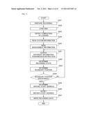 ARRAY TYPE DISK DEVICE, AND CONTROL METHOD FOR ARRAY TYPE DISK DEVICE diagram and image