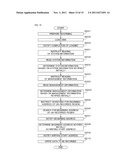 ARRAY TYPE DISK DEVICE, AND CONTROL METHOD FOR ARRAY TYPE DISK DEVICE diagram and image