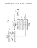 Method for memory management to reduce memory fragments diagram and image