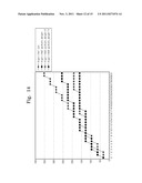 Method for memory management to reduce memory fragments diagram and image