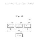 Method for memory management to reduce memory fragments diagram and image