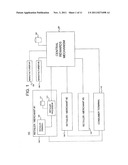 SYSTEM AND METHOD FOR SECURING DATA THROUGH A PDA PORTAL diagram and image