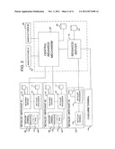 SYSTEM AND METHOD FOR SECURING DATA THROUGH A PDA PORTAL diagram and image