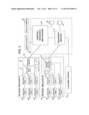 SYSTEM AND METHOD FOR SECURING DATA THROUGH A PDA PORTAL diagram and image