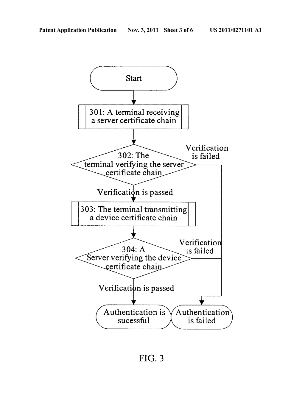 Method, system and terminal device for realizing locking network by     terminal device - diagram, schematic, and image 04