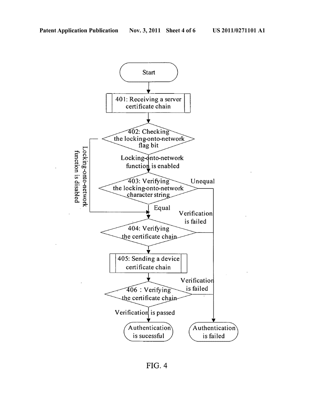 Method, system and terminal device for realizing locking network by     terminal device - diagram, schematic, and image 05