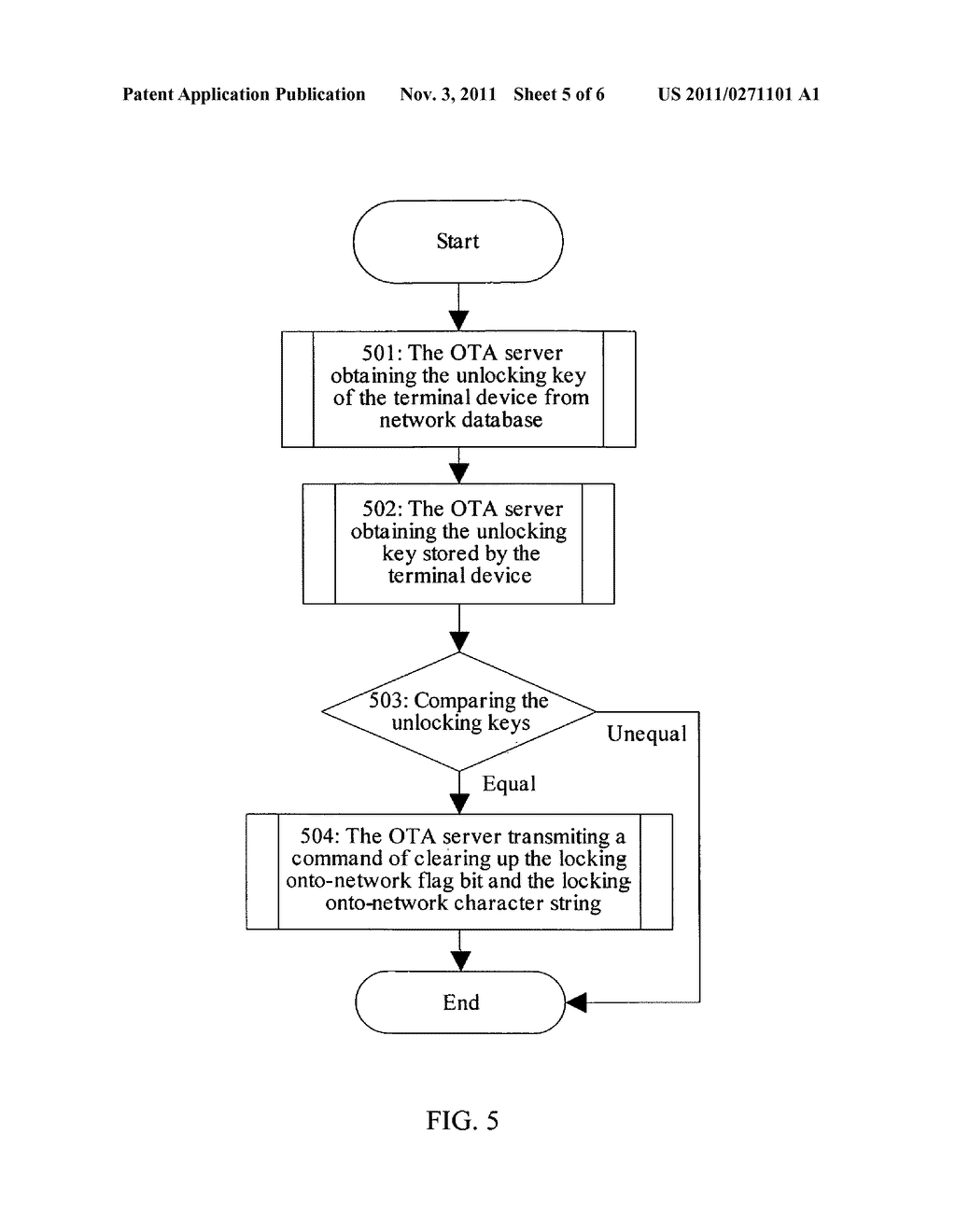 Method, system and terminal device for realizing locking network by     terminal device - diagram, schematic, and image 06