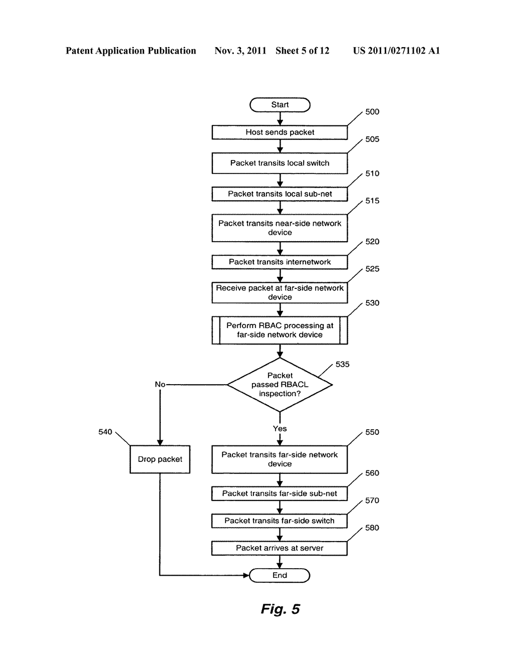 METHOD AND APPARATUS FOR INGRESS FILTERING USING SECURITY GROUP     INFORMATION - diagram, schematic, and image 06