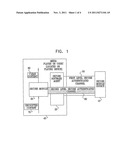 Security device and building block functions diagram and image