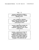 Security device and building block functions diagram and image