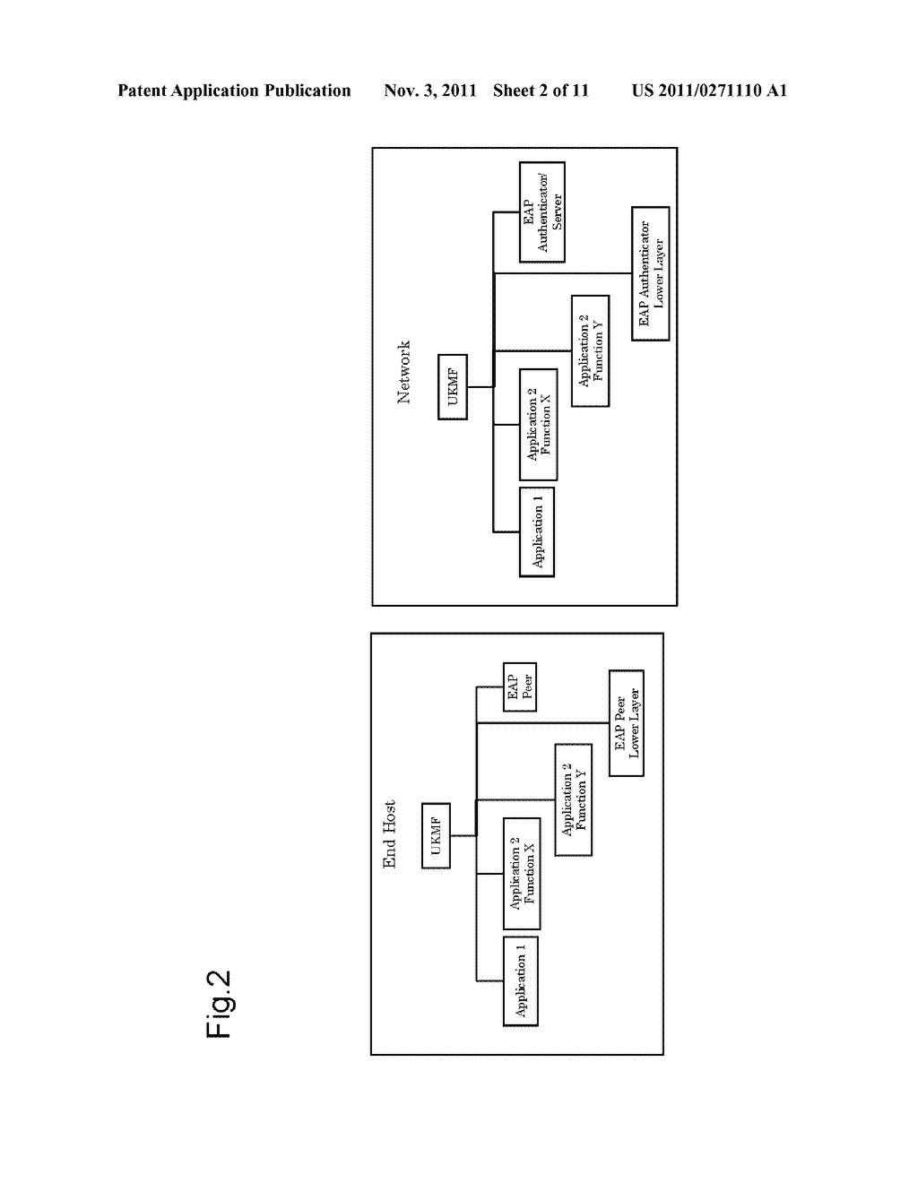 KEY MANAGEMENT DEVICE, SYSTEM AND METHOD HAVING A REKEY MECHANISM - diagram, schematic, and image 03