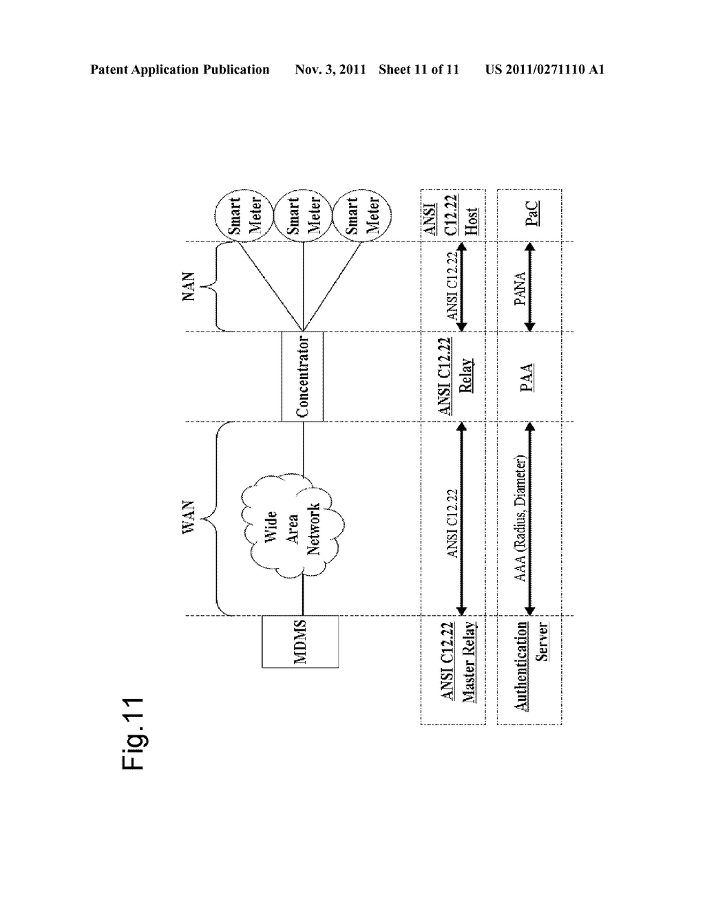 KEY MANAGEMENT DEVICE, SYSTEM AND METHOD HAVING A REKEY MECHANISM - diagram, schematic, and image 12