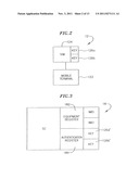 Systems and Methods For Providing Security to Different Functions diagram and image