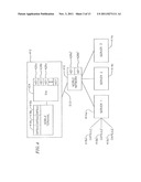 Systems and Methods For Providing Security to Different Functions diagram and image