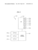 Systems and Methods For Providing Security to Different Functions diagram and image