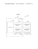 Systems and Methods For Providing Security to Different Functions diagram and image