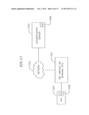 Systems and Methods For Providing Security to Different Functions diagram and image