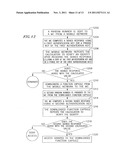 Systems and Methods For Providing Security to Different Functions diagram and image