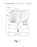 Secure Data Storage and Transfer for Portable Data Storage Devices diagram and image