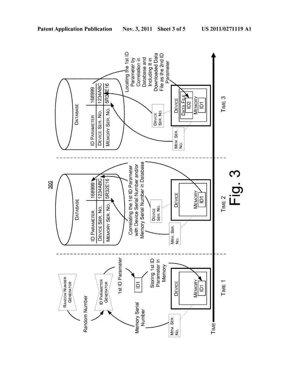 Secure Data Storage and Transfer for Portable Data Storage Devices - diagram, schematic, and image 04